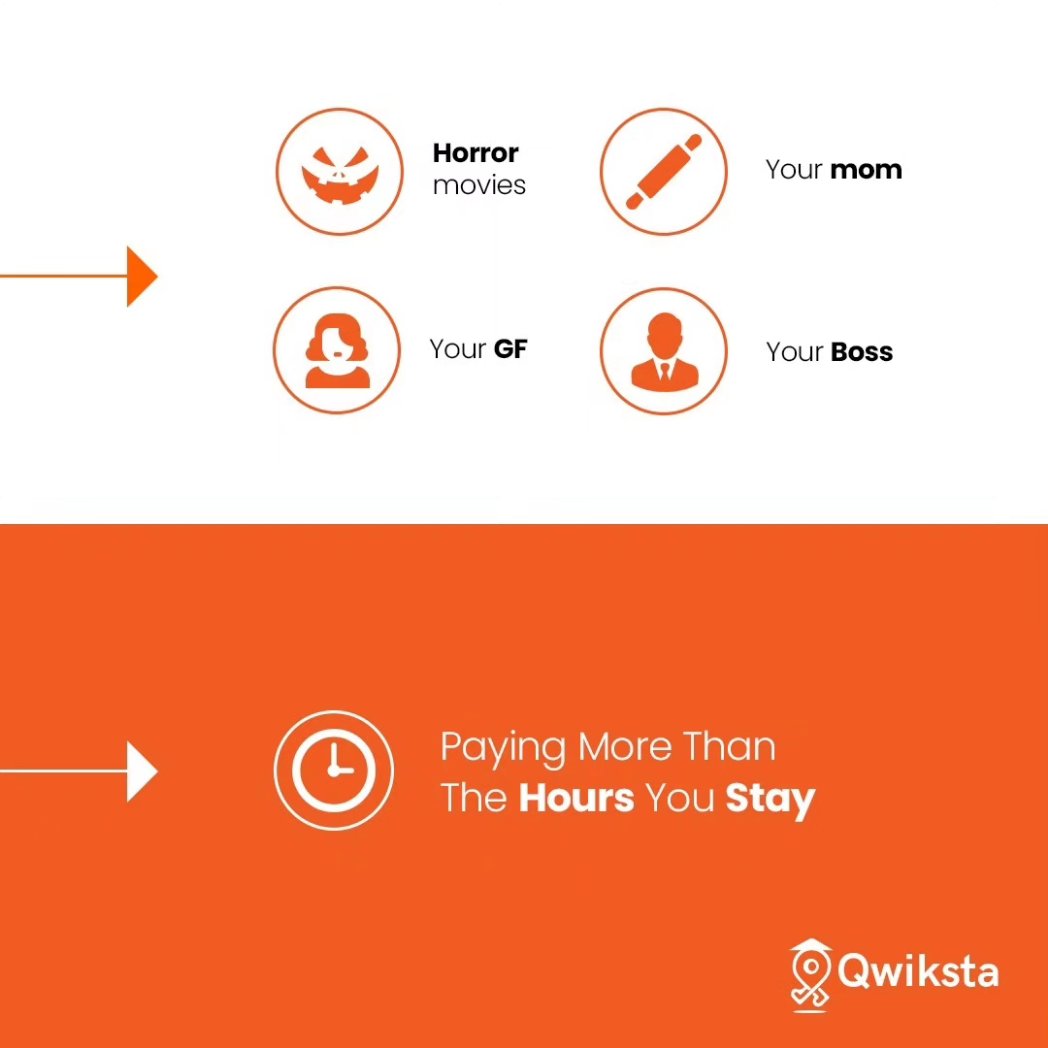 Qwiksta1's tweet photo. When you’ve got the right choice by your side, rest assured that nobody can mess with you. All Qwiksta hotel bookings come with guaranteed privacy and safe locations. Don’t stress when you book rooms with us, we got you! 
#Qwiksta #QuickStayWithQwiksta #Hotel #Rooms #BookNow https://t.co/aLRbKMr5OM
