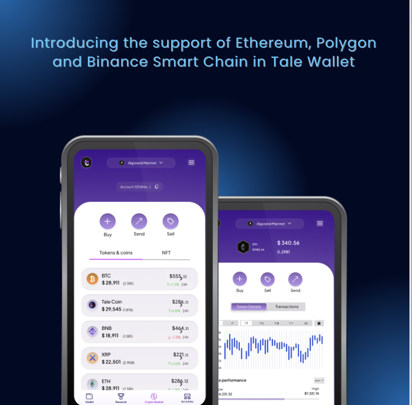 TaleWallet's tweet photo. Exciting News! Tale Wallet is now supporting Ethereum, Polygon, and BSC chains along with Algorand! Now, seamlessly manage your assets, explore DeFi opportunities, and interact with NFTs across these networks. Get ready for an enhanced crypto experience! #TaleWallet #DeFi #NFTs https://t.co/51xSrvhuWR