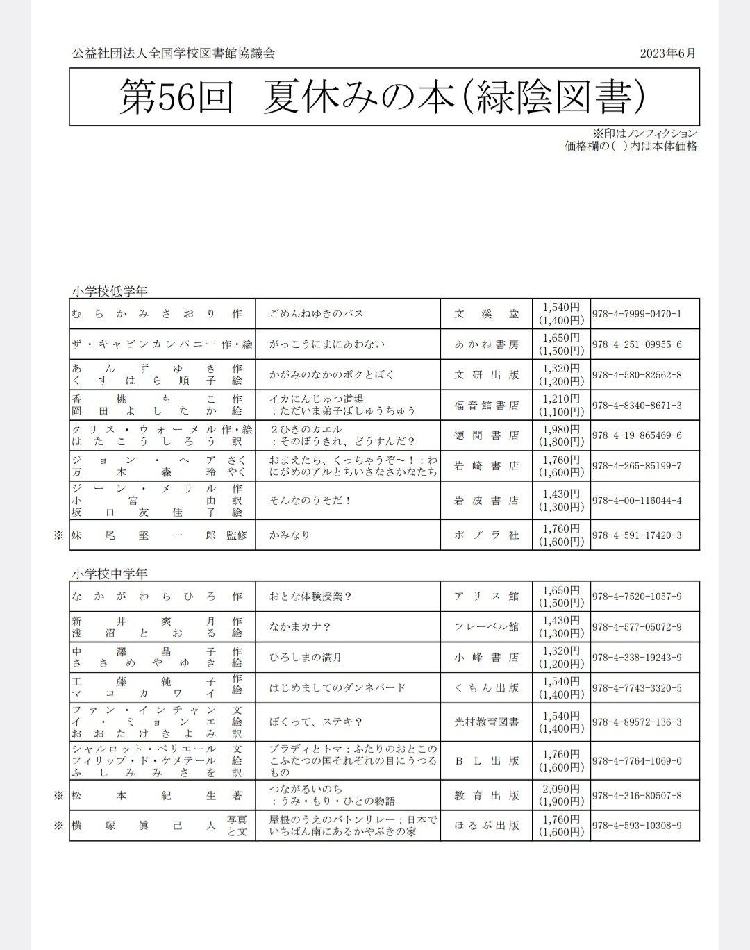 テリー・ライス on X: 