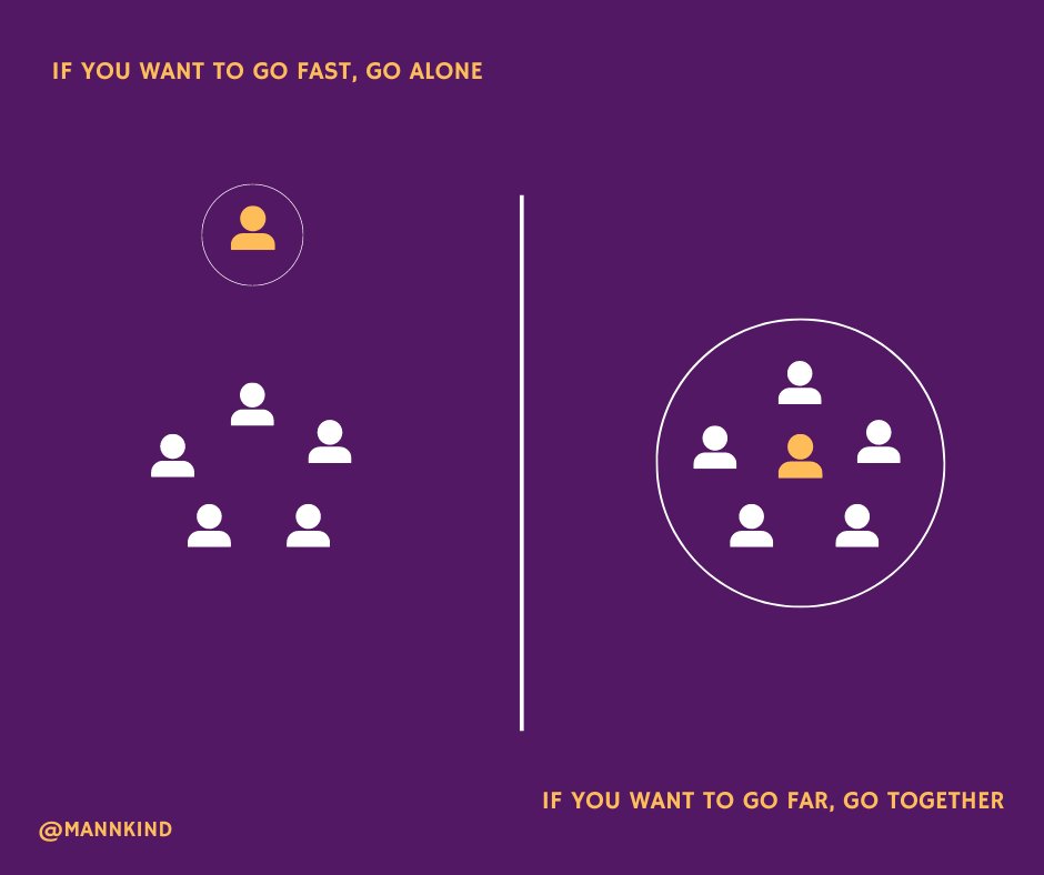 Mannkind's tweet image. Life is too short for fake friends and meaningless relationships. Surround yourself with people who push you to be better and truly get your authentic self. #CryptoTwitter 🚀🧠💯