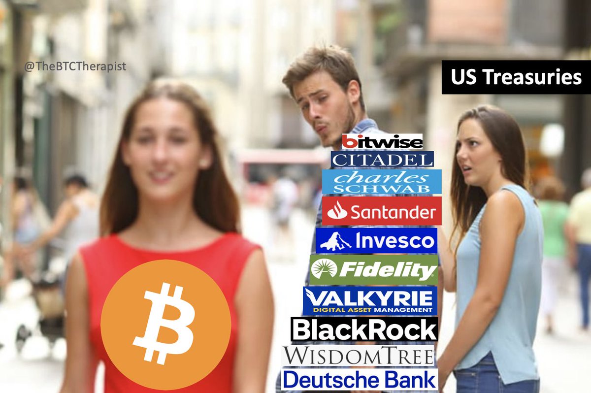 All of this happened in TWO weeks. #BTC