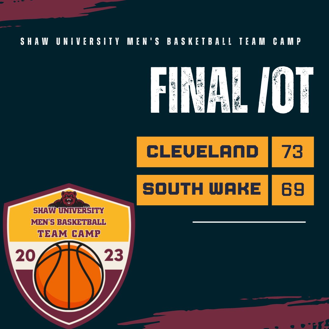 ShawBears's tweet photo. Game one goes to overtime as Cleveland hits a late three to force the extra period to come away with the win over the South Wake Sabres. #ShawUTeamCamp #NCHoops #WakeHoops #HoopState https://t.co/rGjIIFWquU
