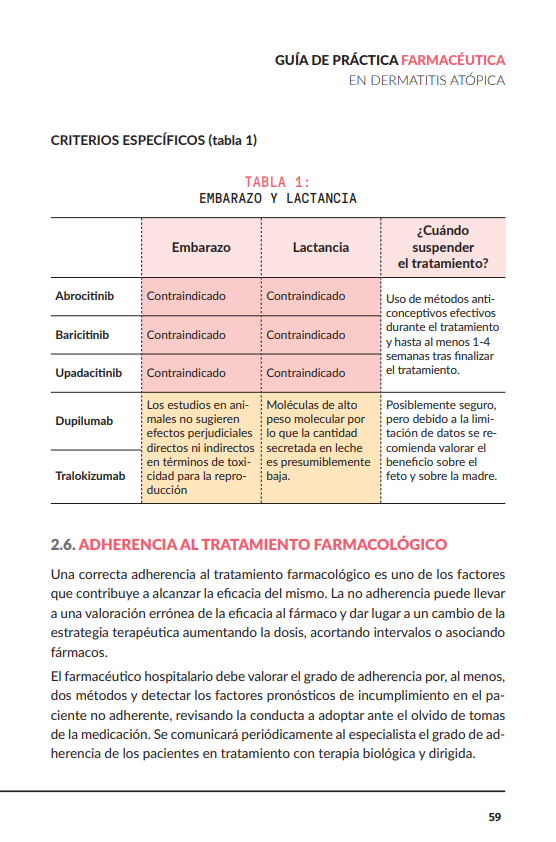 sefh_'s tweet photo. ❗️🆕 Guía de práctica farmacéutica en dermatitis atópica @gteii_sefh 

🟥Modelo CMO
🟥Visitas inicio y seguimiento
🟥Atención farmacéutica
🟥PROMs en dermatitis atópica

https://t.co/37zx4lZwDl https://t.co/lNu1cR4fRg