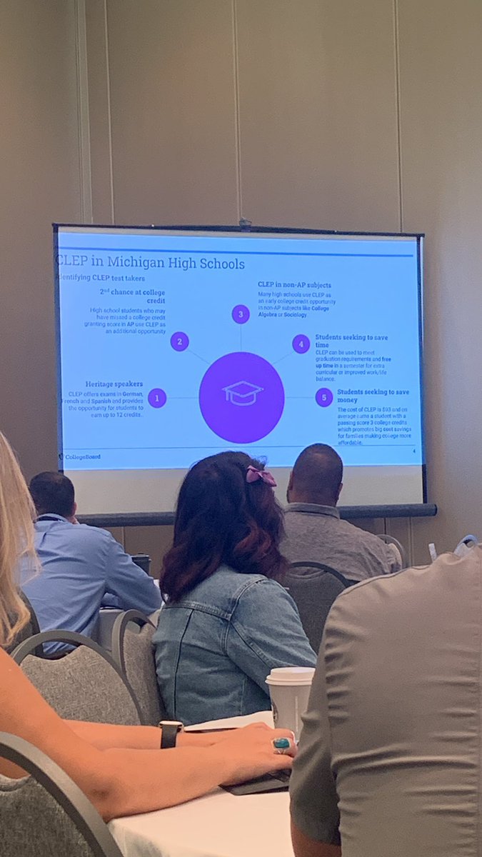 Have your students taken a CLEP exam? -Collegeboard Breakout #4 #EdCon23 <a href="/massp/">Michigan Principals</a>