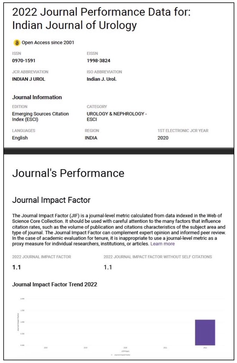 gaganprakash (@drgaganprakash) on Twitter photo Heartiest congratulations to team <a href="/IndianJUrology/">Indian Journal Of Urology</a> & all members of <a href="/usioffice/">Urological Society of India 🇮🇳</a> on getting it’s first impact factor <a href="/usiboe/">USI Board of Educati</a> <a href="/sanjaybkulkarni/">Dr Sanjay Kulkarni</a> <a href="/RajeevUrologist/">Rajeev Kumar</a> <a href="/BJUIjournal/">BJU International</a> <a href="/SIU_Journal/">Société Internationale d'Urologie Journal</a> <a href="/EUplatinum/">European Urology</a> <a href="/urologyhyderabd/">Sanjay Sinha</a> Heartiest congratulations to team <a href="/IndianJUrology/">Indian Journal Of Urology</a> & all members of <a href="/usioffice/">Urological Society of India 🇮🇳</a> on getting it’s first impact factor <a href="/usiboe/">USI Board of Educati</a> <a href="/sanjaybkulkarni/">Dr Sanjay Kulkarni</a> <a href="/RajeevUrologist/">Rajeev Kumar</a> <a href="/BJUIjournal/">BJU International</a> <a href="/SIU_Journal/">Société Internationale d'Urologie Journal</a> <a href="/EUplatinum/">European Urology</a> <a href="/urologyhyderabd/">Sanjay Sinha</a>