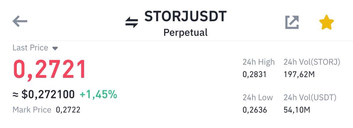 Short #STORJ here . Target : 30 - 50%

Dump #STORJ . Hate scam 🔥

RT+Like it please :)

#Crypto #bitcoin