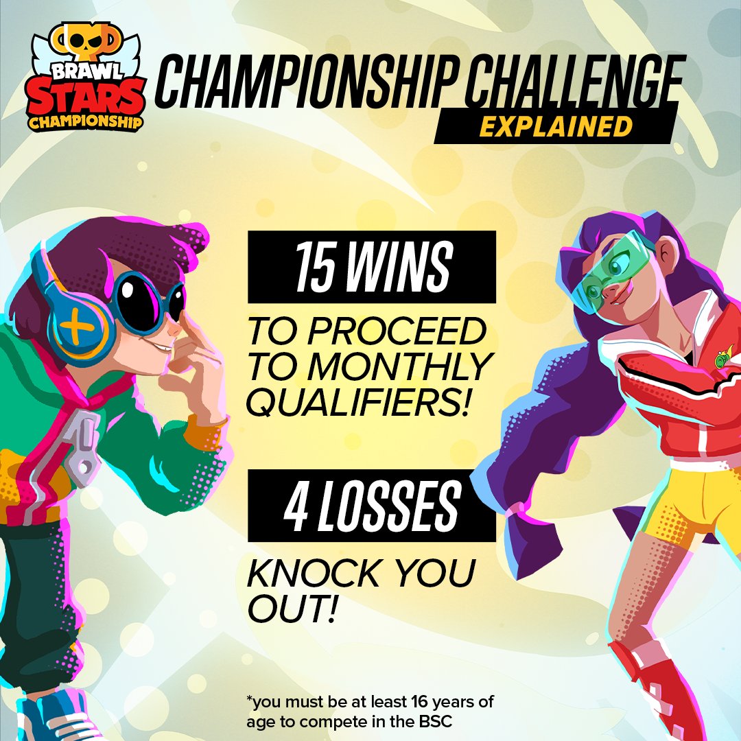 Brawl Stars Esports on X: Catch up on the #BSC23 Leaderboards