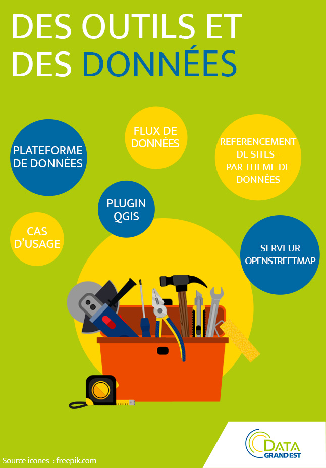 Connaissez-vous la boite à outils de DataGrandESt ? Allez vite y jeter un œil vous y trouverez votre bonheur !

➡ Site de DataGrandESt - Outils et données - Boite à outils

➡ bit.ly/3K0hhok

#donnée #data #OSM #pluginQGIS #QGIS #sante #SDE #OpenData