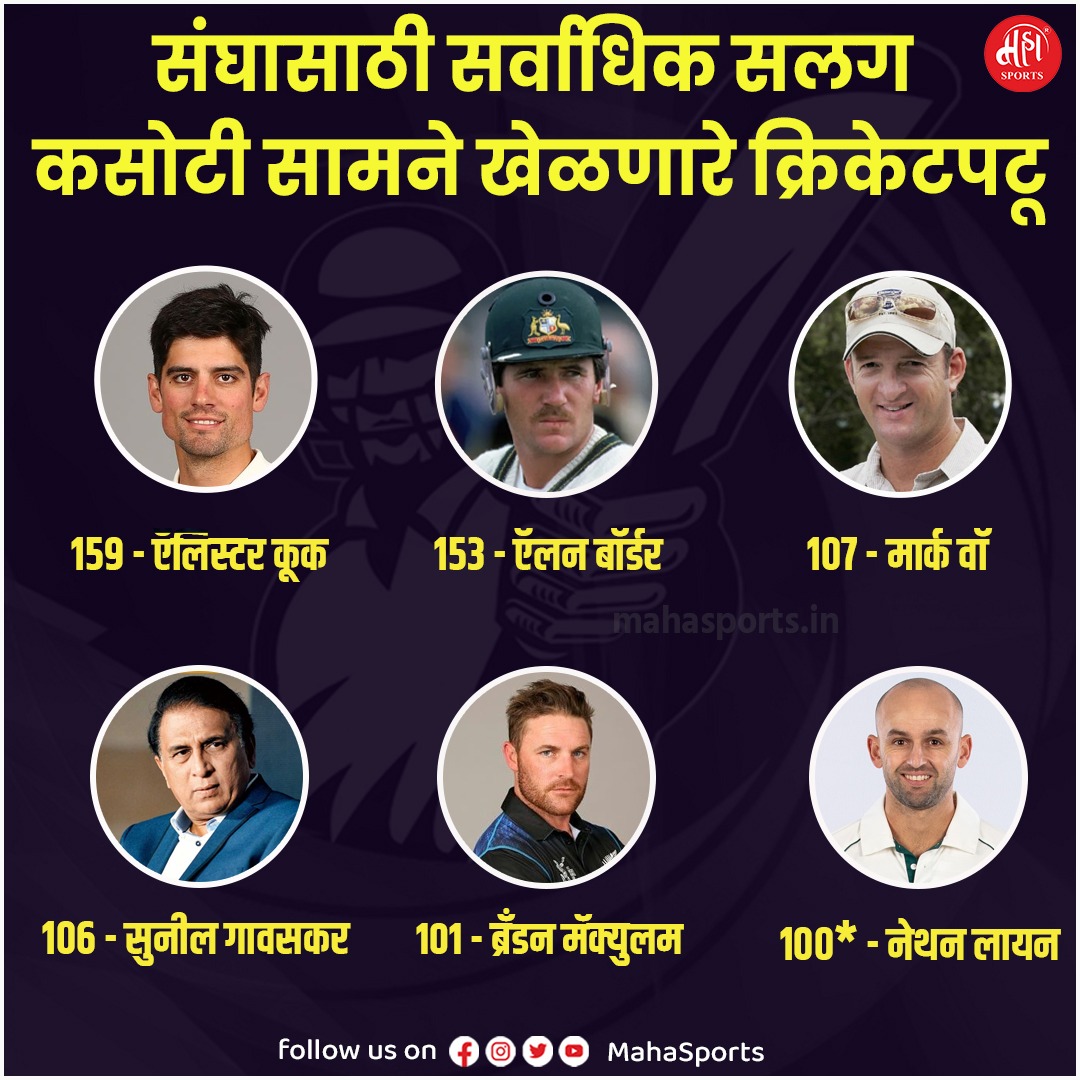 Maha_Sports's tweet photo. ऍशेस 2023चा दुसरा सामना बुधवारी लॉर्ड्सवर सुरू झाला. नेथन लायन या सामन्यासाठी ऑस्ट्रेलियन प्लेइंग इलेव्हनचा भाग होता. मागच्या 100 कसोटी सामन्यांमध्ये एकदाही ऑस्ट्रेलियन संघ लायनच्या गैरहजेरीत खेळला नाहीये.
.
.
.
#NathanLyon #Cricketupdates #alanborder https://t.co/CGPDL8b62N