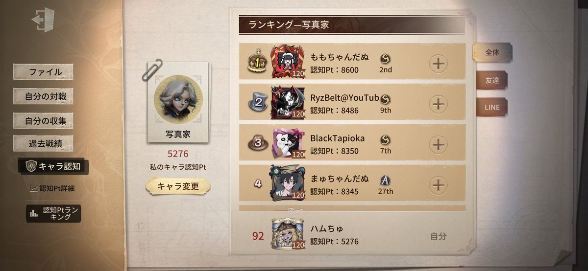 Ham_3232m's tweet photo. ジョゼフ92位！！日曜日までA圏内維持できるかしら。。 https://t.co/iTb62ncxlz