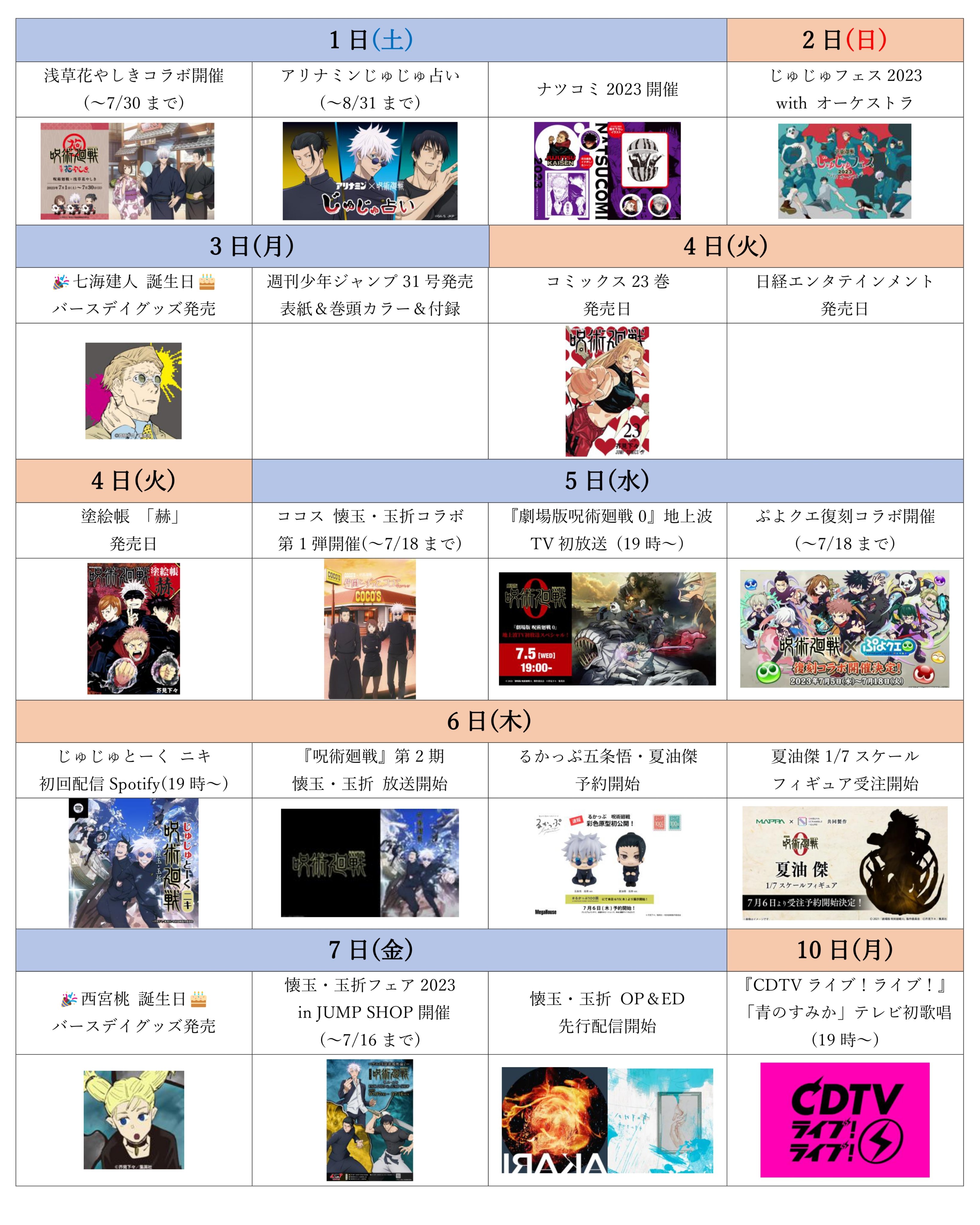 ◯　呪術回戦まとめ売り 80点以上 呪術廻戦』の限定グッズ登場！セガ公式アプリ『Prize ON』にて9