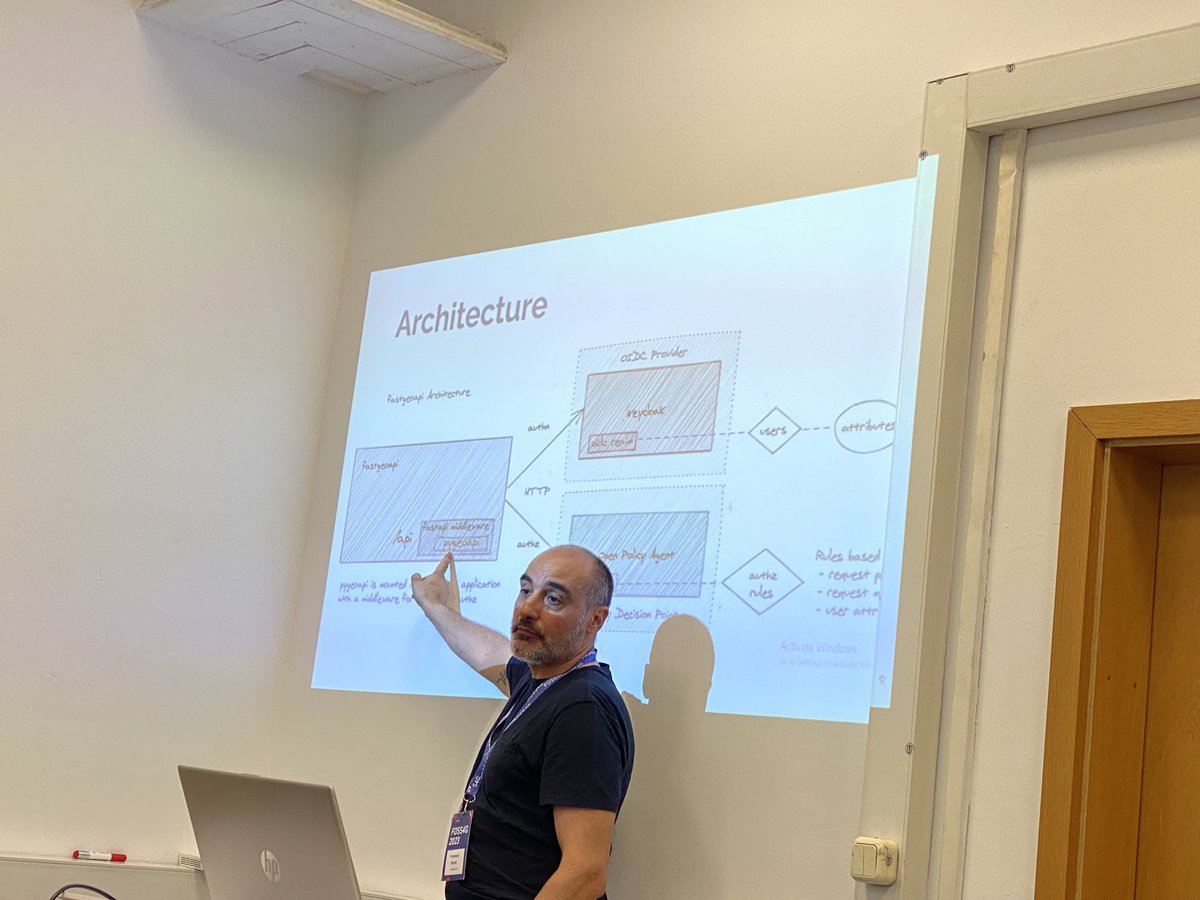 pygeoapi's tweet image. @francbartoli presents using pygeoapi for secure / access control applications #foss4g2023 #ogcapi