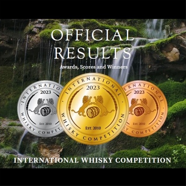 International Whisky Competition tweet media