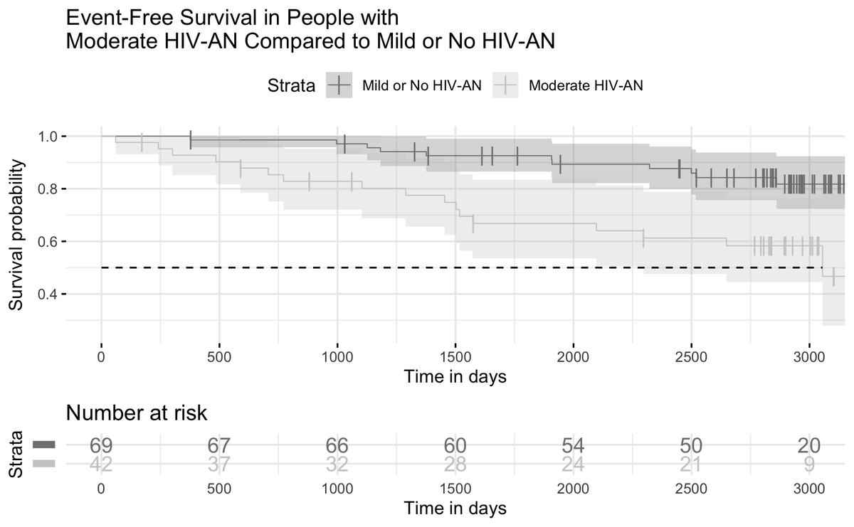 Jessica Robinson-Papp tweet media