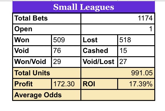 Tipster Charlie 🇬🇧 - 🇧🇷 tweet media