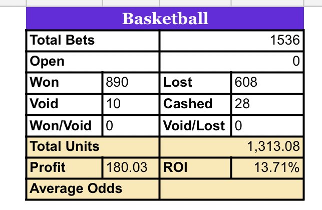 Tipster Charlie 🇬🇧 - 🇧🇷 tweet media