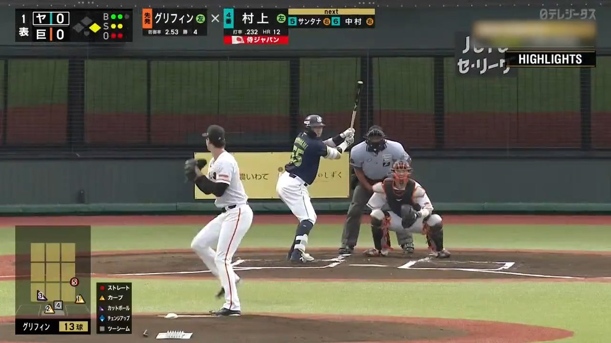村上宗孝 サイン入りパネル ヤクルトスワローズ 憧れを超えた侍たち