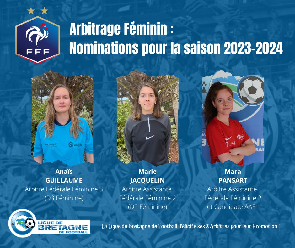 LBFoff's tweet image. [ARBITRAGE]
La FFF a procédé aux nominations des nouvelles arbitres Fédérales Féminines 3 (FFE3) et Assistantes Fédérales Féminines 2 (AFFE2) pour la saison 2023-2024 !

Félicitations à nos 3 Arbitres Féminines pour leur promotion ! 👏

+ d'infos : bit.ly/46kGpRD