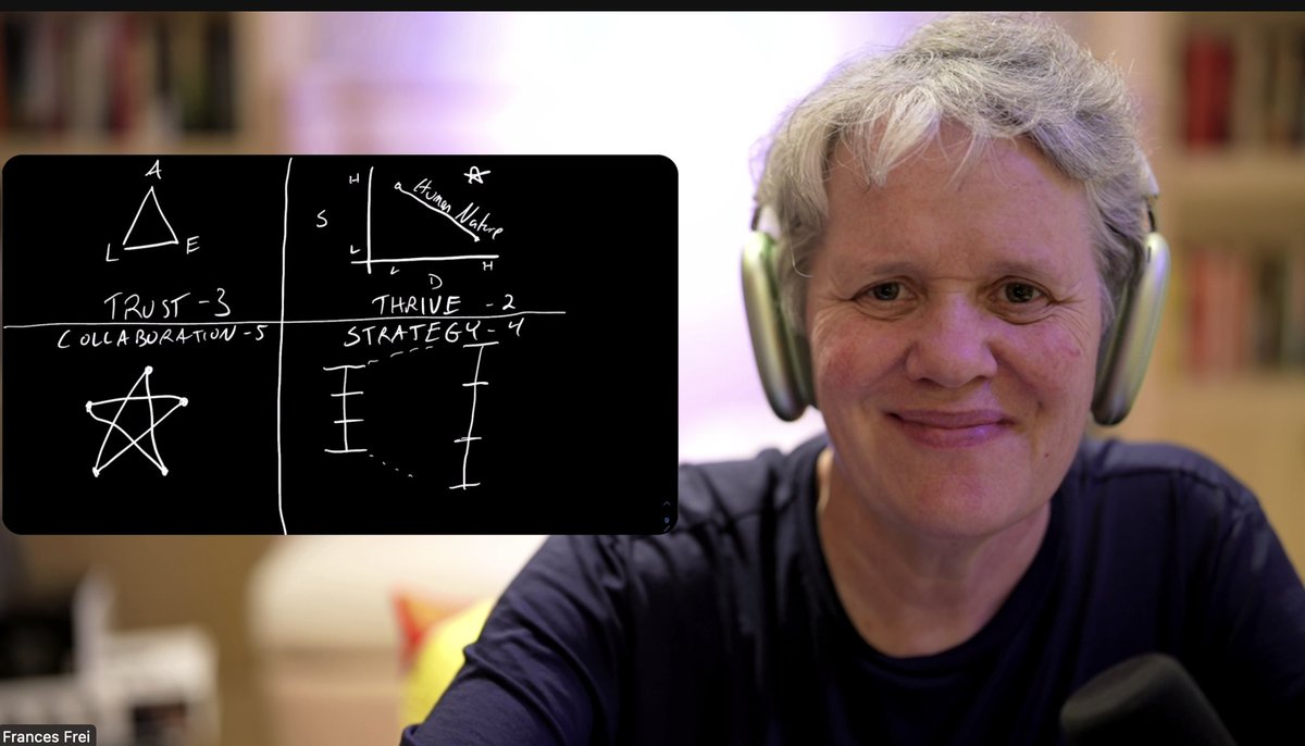 FrancesFrei's tweet image. I&apos;m still searching for the best way to write on screen. This one courtesy of @ecammtweets and @rodemics Streamer X. Suggestions welcome!
#RemoteTeaching