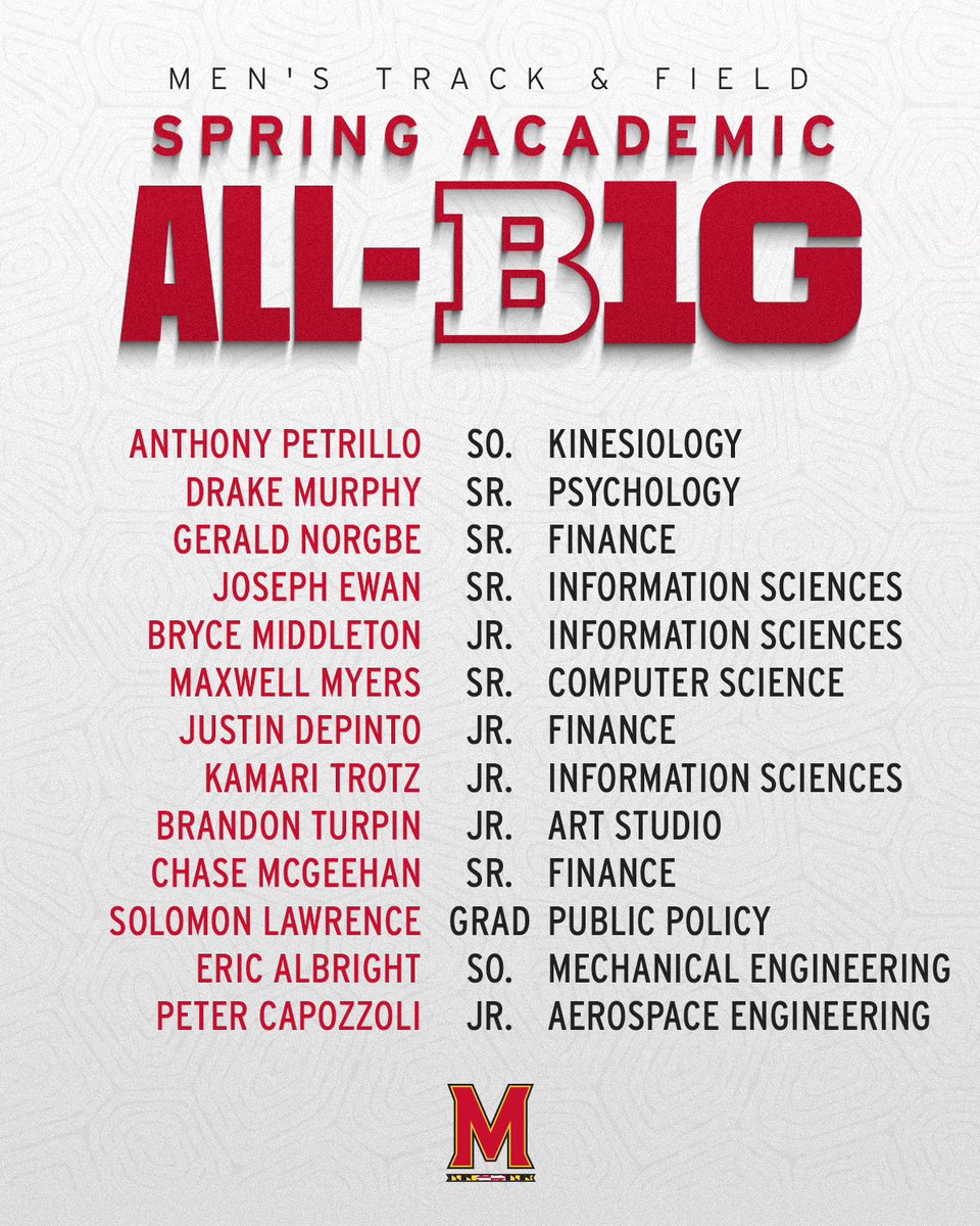 Congratulations to all of our Spring Academic All-Big Ten honorees! 👏📚 

📰: go.umd.edu/44l1Q2S 
#KeepUp🐢