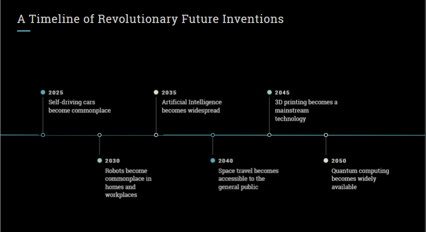 Do you agree with these future innovations? #Ideyalabs
#futuretech #futureinnovations #futuretechtrends 
@Nicochan33 @Ronald_vanLoon @sallyeaves @EvanKirstel @TechTarget @antgrasso @sonu_monika @KirkDBorne @GRAUSAIL @SmartBizInsight @bmoore_20 @TheDigitalLand1 @dInnovaTrain