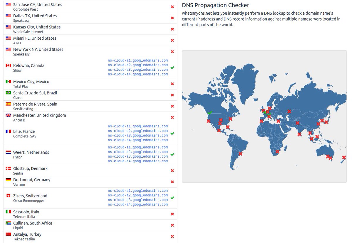 Stano Bocinec 🇪🇺 tweet media