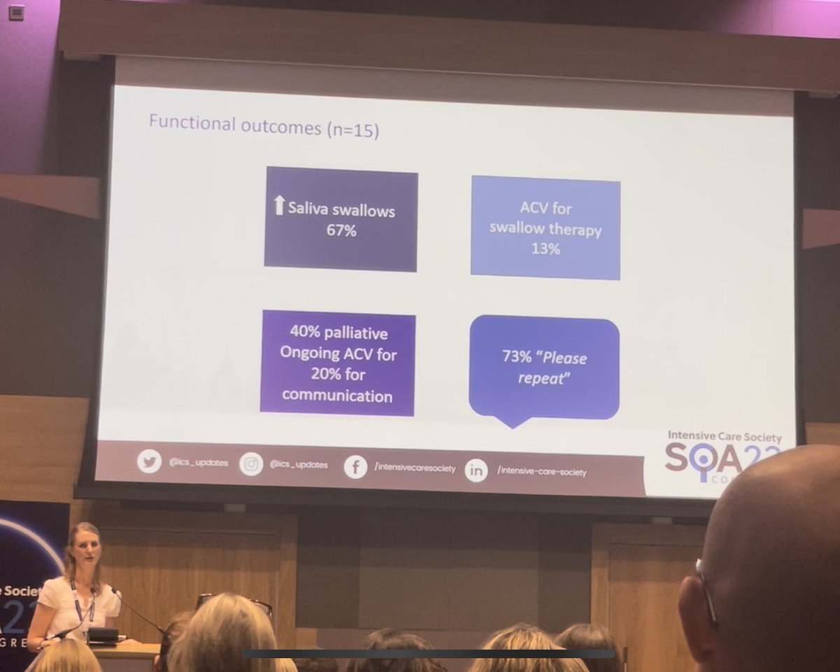 Daisy Richens (@daisyrichens) on Twitter photo Study presented by <a href="/LauraHarbertSLT/">Laura Harbert</a> of 15 trached patients unable to tolerate cuff down w/ whom ACV was trialled:
- 74% demonstrated improved ICU FCS score with most going from 1 to 4
- 67% demonstrated increased frequency in saliva swallows
- Only 1 patient reported discomfort Study presented by <a href="/LauraHarbertSLT/">Laura Harbert</a> of 15 trached patients unable to tolerate cuff down w/ whom ACV was trialled:
- 74% demonstrated improved ICU FCS score with most going from 1 to 4
- 67% demonstrated increased frequency in saliva swallows
- Only 1 patient reported discomfort