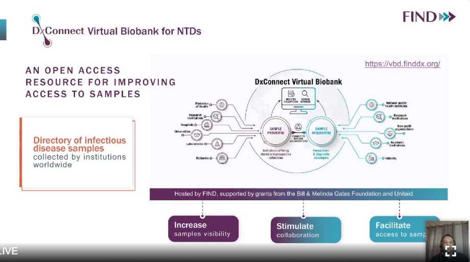 DxConnect Virtual #BioBank is a platform hosted by @FINDdxto to overcome #diagnostic gaps by connecting stakeholders & enabling interactions. It's a list of specimen collections worldwide, for researchers from academia or industry.
vbd.finddx.org
#ISNTDConnect #BeatNTDS