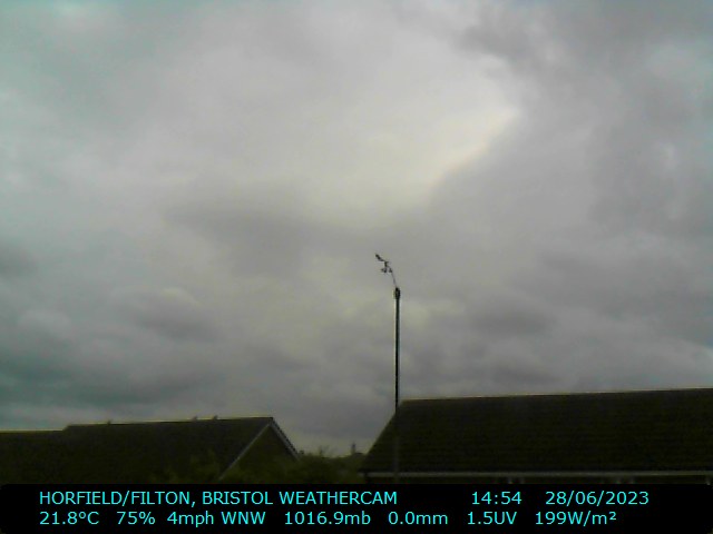 #bristol #weather 14:55 28/6/2023, overcast/dry/warm, T:21.8C, W:10mph(WSW), B:1016.9mb(Steady), H:75pct, R:0.0mm