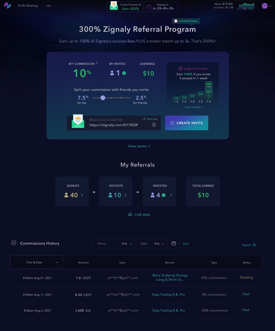 (5/8) You get to have your own cool referral dashboard within #Zignaly that you may use to track your referrals. There, you can track your invitees with rich analytics! Have a look: