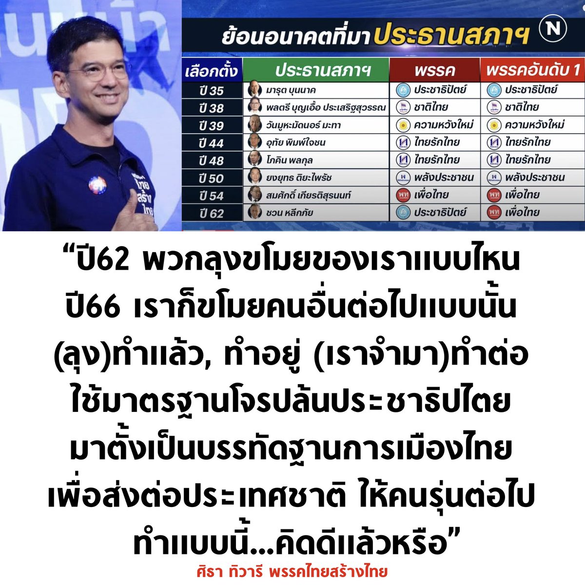 แด๊ดดี้พูดทีไร คมทุกคำ 💜

#ประธานสภา #พรรคเพื่อไทย #ก้าวไกล