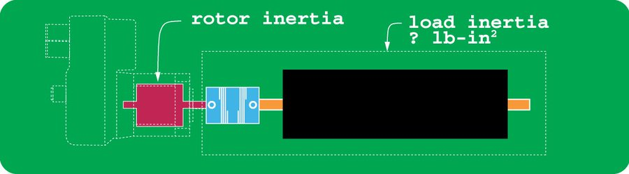NovantaIMS's tweet image. We’re continuing our discussion about stepper motor ringing and inertia matching. Learn how a very torsionally flexible coupling could affect the ringing at the load: novantaims.com/technology-blo…

#StepperMotors #Rotors #Inertia
