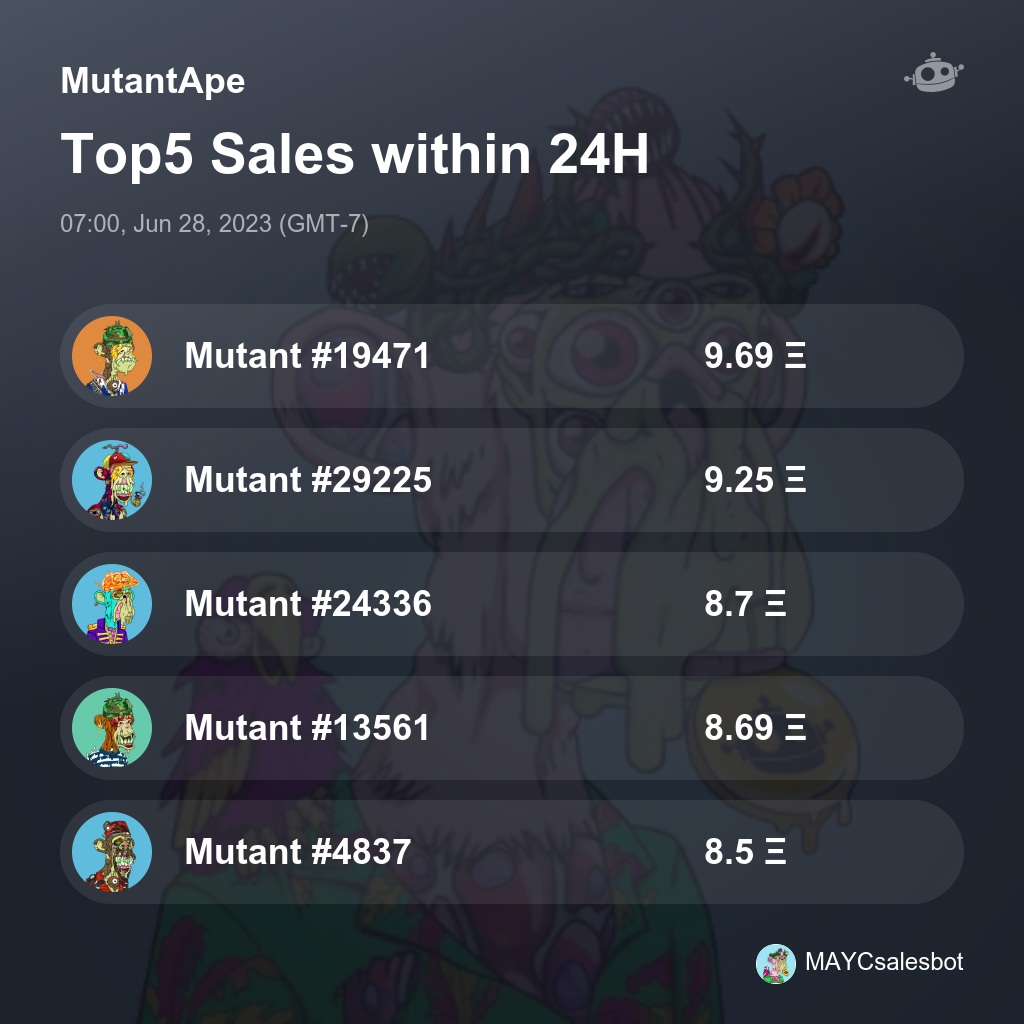 MutantApe Top5 Sales within 24H [ 07:00, Jun 28, 2023 (GMT-7) ] #MAYC #MutantApe