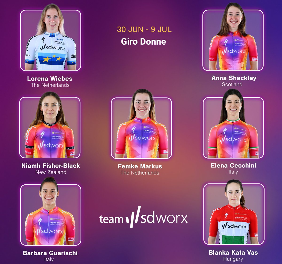 Team SD Worx - Protime tweet media