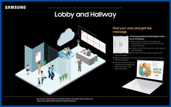 #Samsung lobby & hallway solutions: an interactive eGuide! The Amaral Group, LLC invites you to check out this infographic. Mouse over elements to explore Samsung solutions to modernize school hallways and lobbies. 🏫 🙌 stuf.in/bbp7kc
