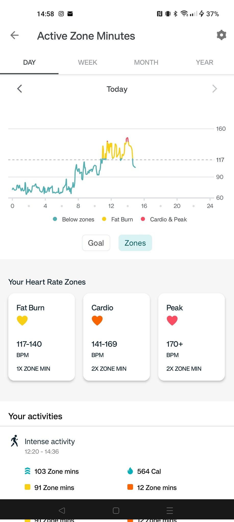 Sinead on Twitter "moosiemacgiolla Stop, my GP wants to take me off