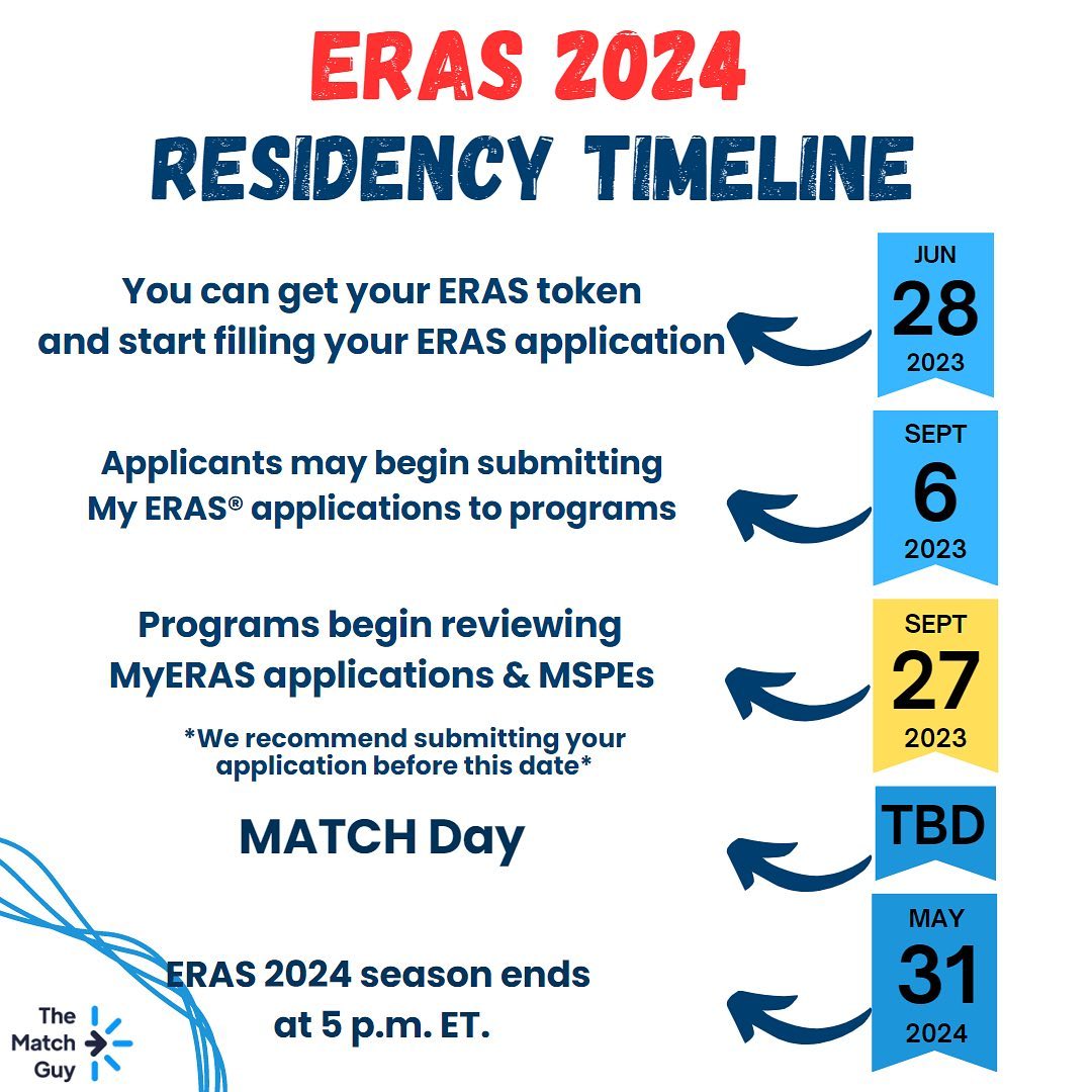 malkeasaad's tweet photo. You can obtain your ERAS token and start filling your ERAS application⚡️
.
.
.
#eras #eras2024 #residencymatch #match2024 #medicine #medschool #medstudent #medicalschool #resident #residentlife #plasticsurgery #plasticsurgeon #usmlestep1 #usmlestep2 #usmlestep #usmleprep https://t.co/WsuQzy0nlA