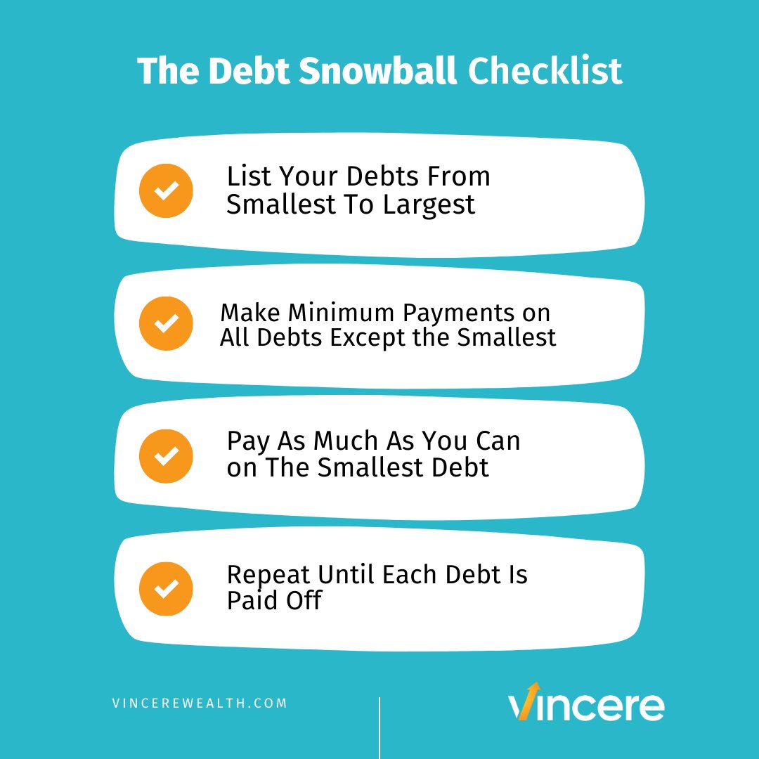 Crush your debt with the Debt Snowball Method! ❄️

Here's a 👇 checklist to financial freedom
instagram.com/p/Ct6ofePuYDA/

#TakeControl #BudgetingTips #vincerewealth #personalfinancetips #personalfinances #debtsnowball #snowballmethod #debtfreedom #debtfreejourney #debtfreecommunity