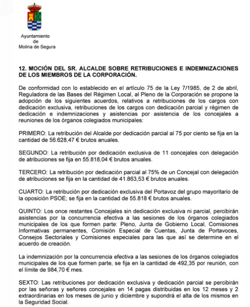 RosaRodaNews's tweet photo. Según propuesta de retribuciones que irá a Pleno del Ayuntamiento de Molina de Segura el próximo viernes, el nuevo alcalde ,José Ángel Alfonso (PP), se sube el sueldo 8000 euros. Eso denuncia el PSOE.  Es el máximo permitido por ley para poblaciones de más de 50.000 habitantes 👇 https://t.co/F5GBu9DVPQ