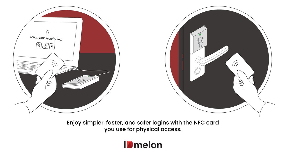 IDmelonTech's tweet photo. #IDmelon makes workforce #authentication simpler, faster, phishing-resistant, and affordable by empowering organizations to leverage their employees' ID badges, NFC cards, smartphones, or key fobs as a manageable #FIDO2 #SecurityKey. https://t.co/VunBTQpwDz