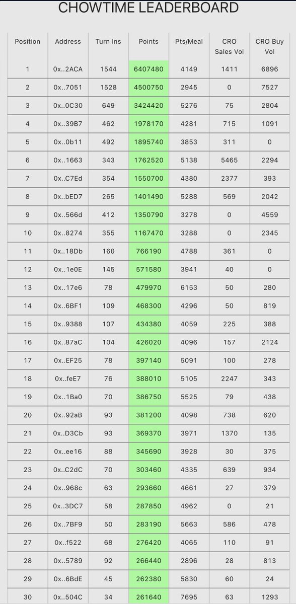 Zoomers Boomin' - GameFi'ing Web3 tweet media