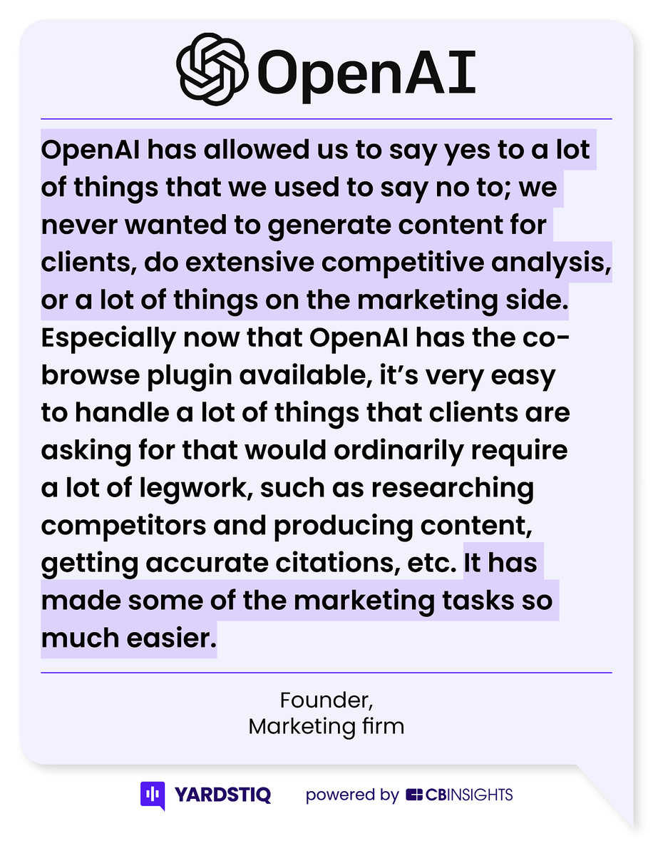 Big tech is looking to build #AI copy generation and editing capabilities into their products. We look at what customers are saying about players in the space.  cbi.team/3CJKPnp
