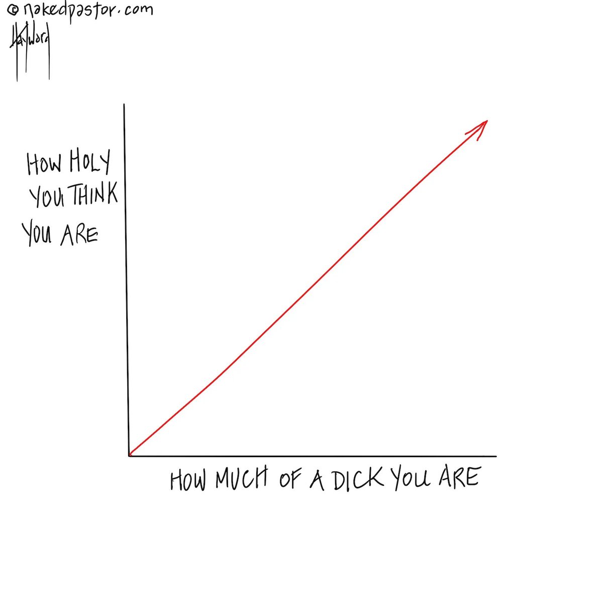 The huge lesson I learned during my deconstruction was that love and acceptance increase when you stop thinking you're holier than everyone else...

You know what I'm talking about 🧡⛓️