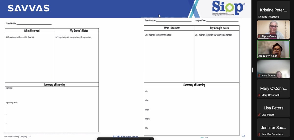 This session was packed with awesome info & strategies! Thank you, @JacquelynKiner for engaging us in building lessons that support #OralLanguage through #Interaction. Very engaging & vital for our Ss. I also love these differentiated graphic organizers.🤩 #SIOPNC23 @SIOPModel