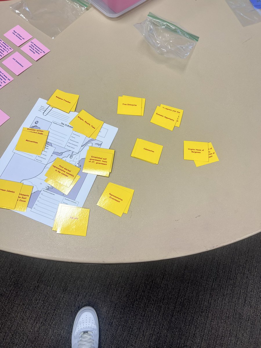CoachMaxie979's tweet photo. Day 3: #AccessTeam Ready for Year 2 with interactive actives to get the kids motivated for Social Studies @MarkeshaJS @BrittneyWms @michelle_neyrey @BaileyMSBucs https://t.co/T69MuxUzNc