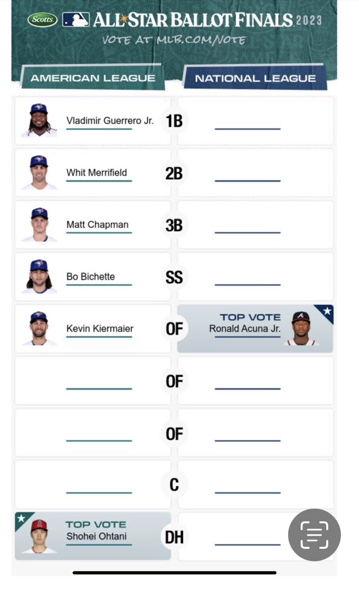 CherylFull's tweet photo. Vote early (vote oftenπ)!! #VoteVladdy #VoteBo #VoteWhit #VoteChappy #VoteKK #BlueJays #NextLevel https://t.co/LEdAKtvkWj