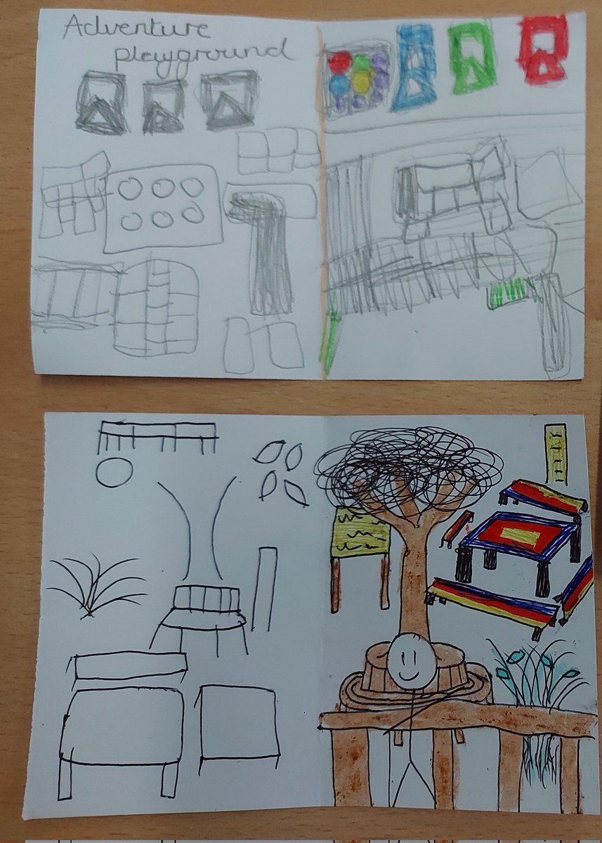 MissBristowGeog's tweet image. 👀Perspectives of HJS👀 Part 1 of our whole school #nationalfieldworkweek. Inspired by @Attention2place #GAconf22, our children observed and took greater notice of the school environments, from different perspectives, to create a place motif. Enjoyed by all! @EYPPC_GA @The_GA