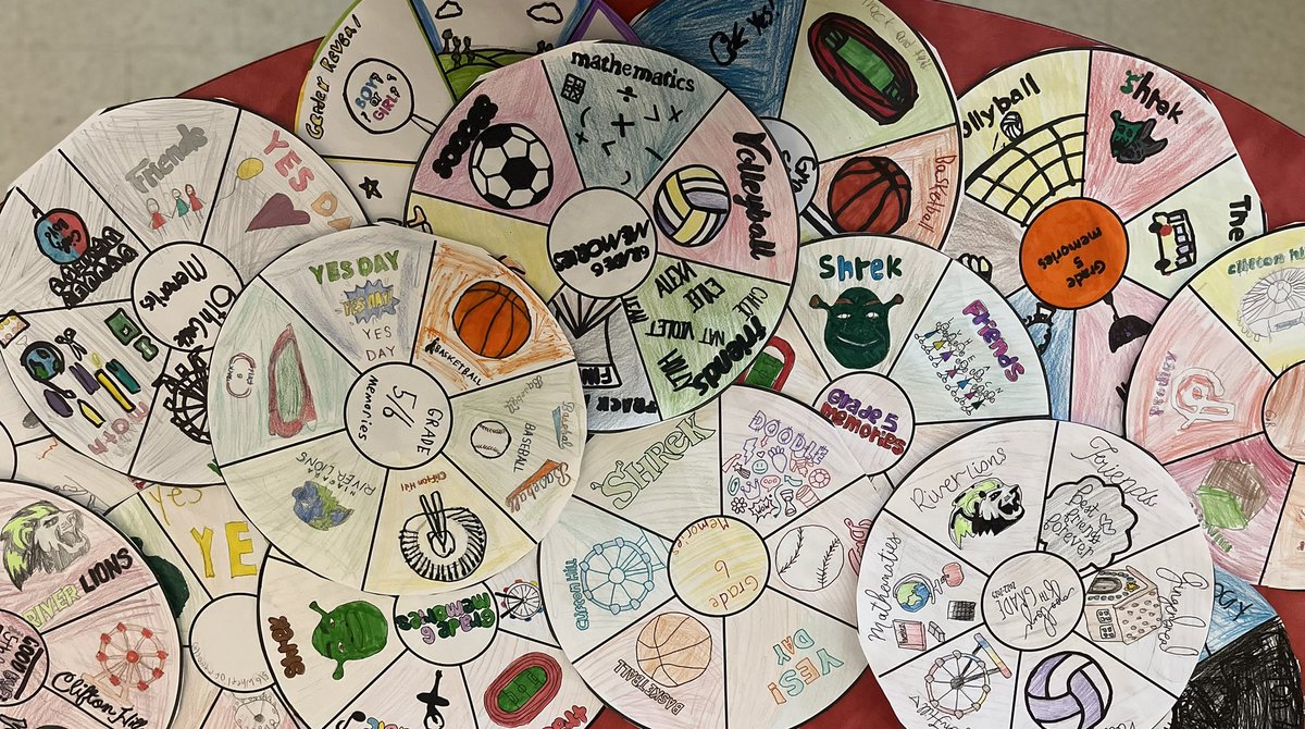 Grade 5/6 memory wheels! We have made some pretty amazing memories this year! Going to miss this class 📚✏️🤍 <a href="/merritt_ps/">WilliamHamiltonMerrittPS</a>