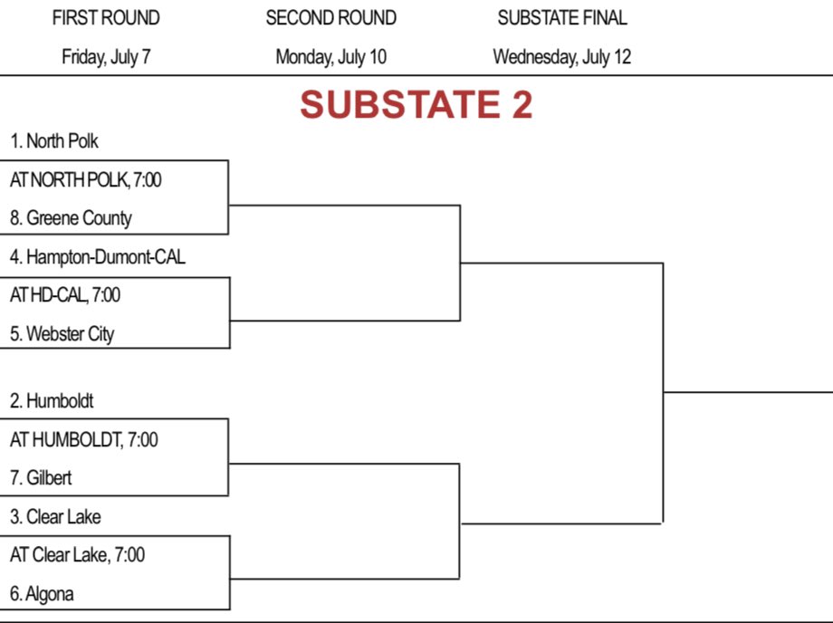 Ray Wilson tweet media