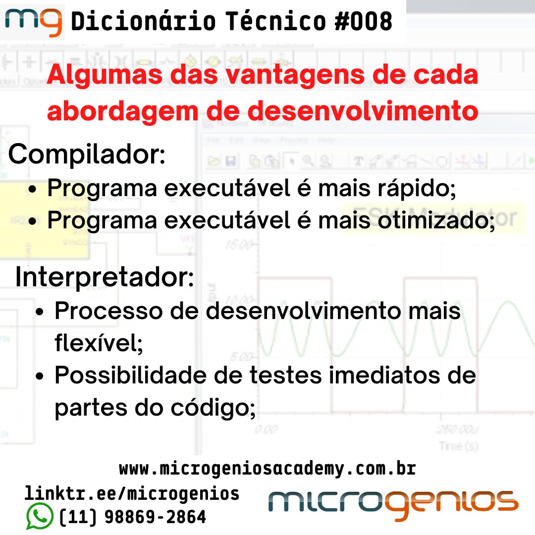microgenios's tweet photo. Dicionário Técnico Microgenios #008 - #Compilador vs #Interpretador

Conheça um pouco mais sobre essas duas abordagens de desenvolvimento de programas e conheça algumas vantagens de cada abordagem.

#microgenios #microcontrolador #IoT #Arduino #LabGenios #RaspberryPi #ESP32 https://t.co/l96LALGU9f